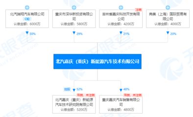 產能過剩、缺芯,究竟是誰家產品太爛的“遮羞布”?