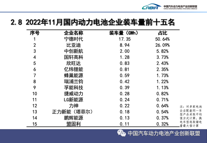 "寧王"又要嗨了?兩個(gè)重磅數(shù)據(jù)發(fā)布,有券商喊出712元目標(biāo)價(jià)!發(fā)生了什么?